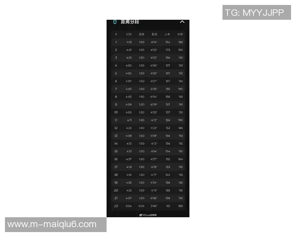 今年运动数据最新CSGO耐力排行榜出炉LNG战队强势领跑前十名